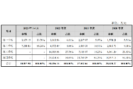 丰县如果欠债的人消失了怎么查找，专业讨债公司的找人方法